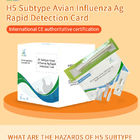 鳥インフルエンザ (H5) サブタイプ抗原の急速検査カード サプライヤー