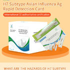 鳥インフルエンザ (H7) 亜型抗原の急速検査カード サプライヤー